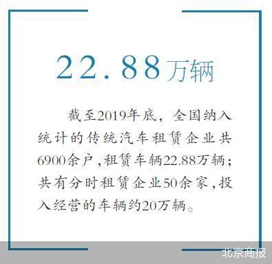 小微型客車租賃經營服務新規將至 聚焦合規經營，優化出行體驗